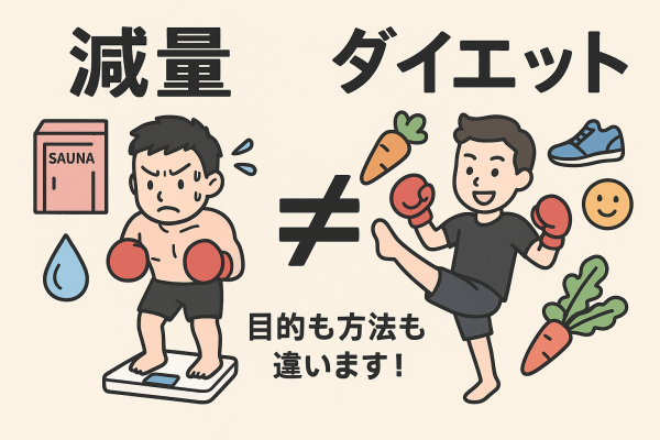 減量とダイエットの違いって知ってますか？